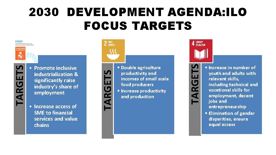 • Increase access of SME to financial services and value chains • Double