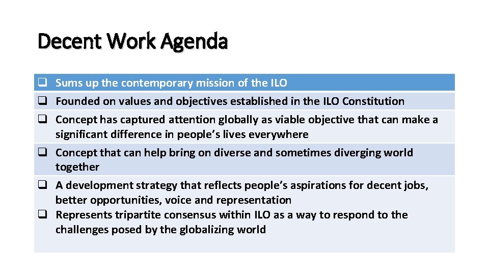 Decent Work Agenda q Sums up the contemporary mission of the ILO q Founded