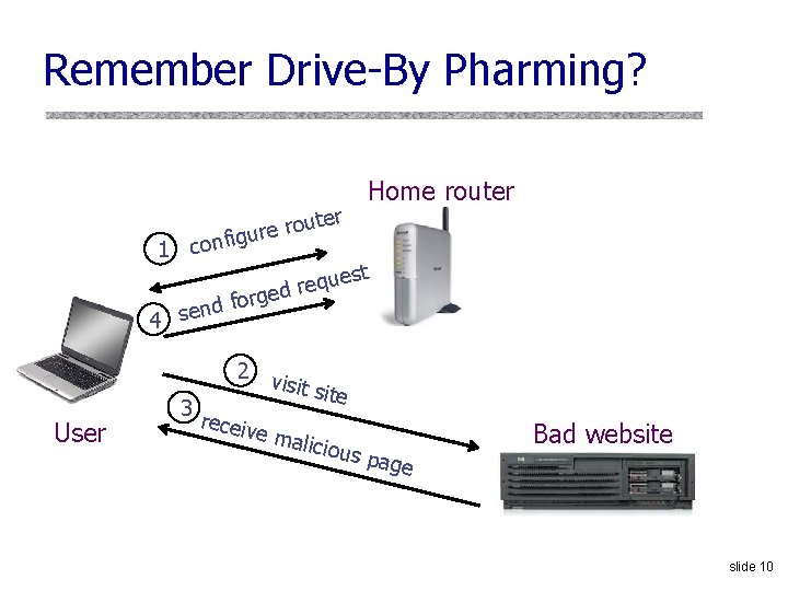 Remember Drive-By Pharming? 1 ute o r e r nfigu co r Home router