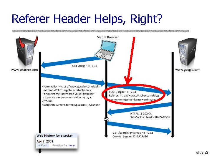 Referer Header Helps, Right? slide 22 