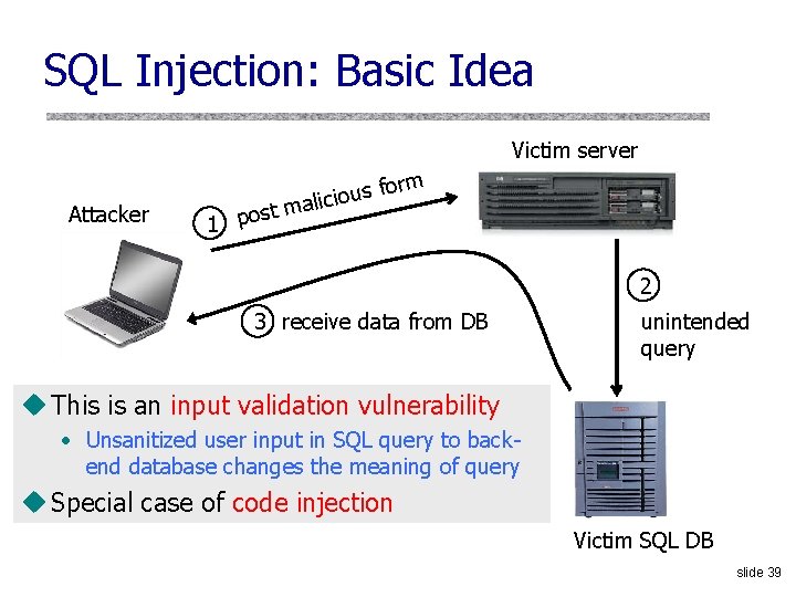 SQL Injection: Basic Idea Victim server Attacker t 1 pos form s u o