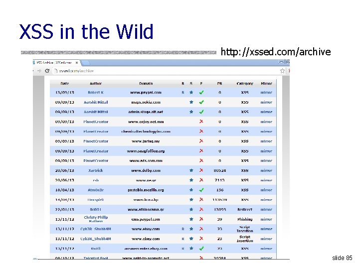 XSS in the Wild http: //xssed. com/archive slide 85 