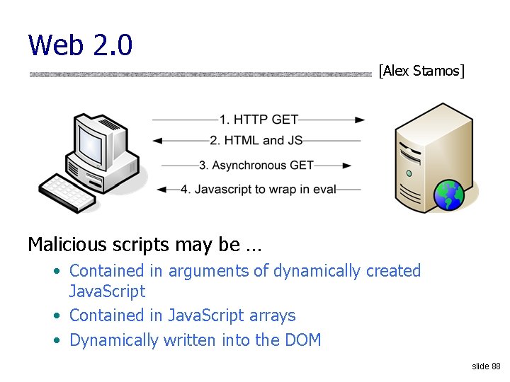 Web 2. 0 [Alex Stamos] Malicious scripts may be … • Contained in arguments