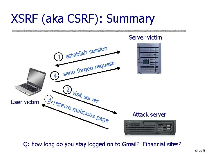 XSRF (aka CSRF): Summary Server victim 4 User victim ion s s e s
