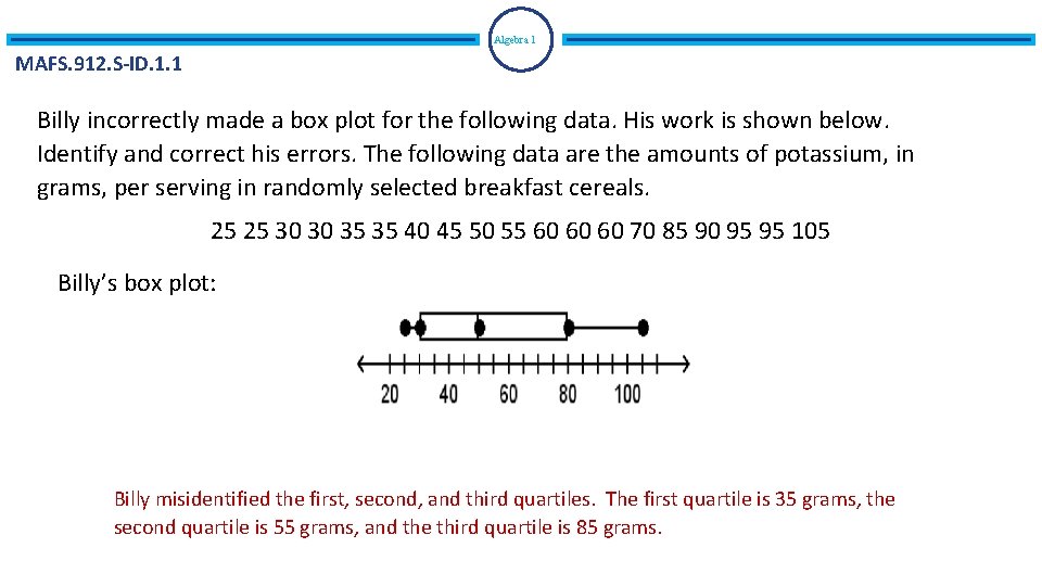 Algebra 1 MAFS. 912. S-ID. 1. 1 Billy incorrectly made a box plot for