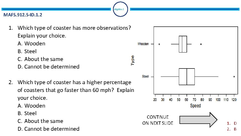 Algebra 1 MAFS. 912. S-ID. 1. 2 1. Which type of coaster has more