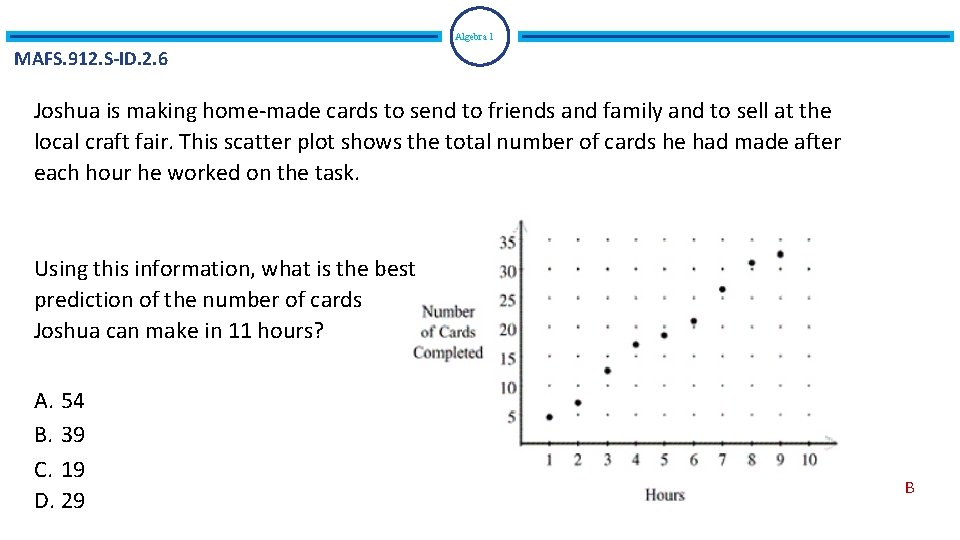 Algebra 1 MAFS. 912. S-ID. 2. 6 Joshua is making home-made cards to send