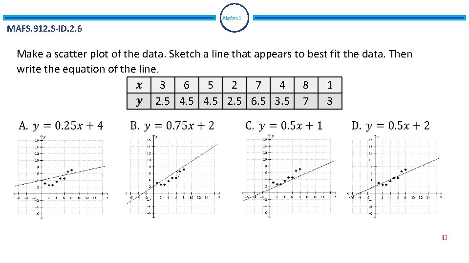 Algebra 1 MAFS. 912. S-ID. 2. 6 Make a scatter plot of the data.