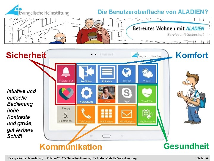 Die Benutzeroberfläche von ALADIEN? Sicherheit Komfort Intuitive und einfache Bedienung, hohe Kontraste und große,