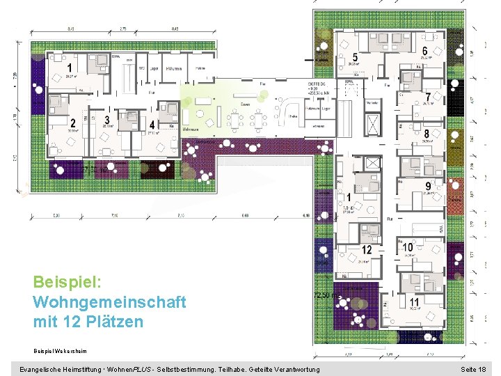 Beispiel: Wohngemeinschaft mit 12 Plätzen Beispiel Weikersheim Evangelische Heimstiftung Wohnen. PLUS - Selbstbestimmung. Teilhabe.