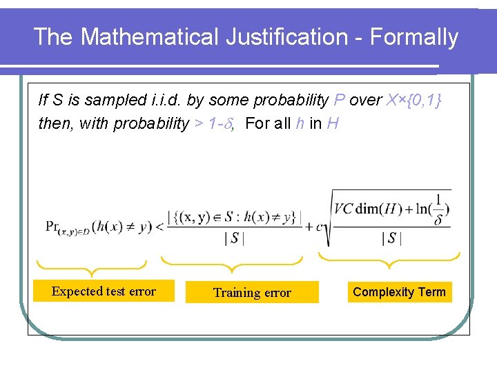 The Mathematical Justification - Formally If S is sampled i. i. d. by some