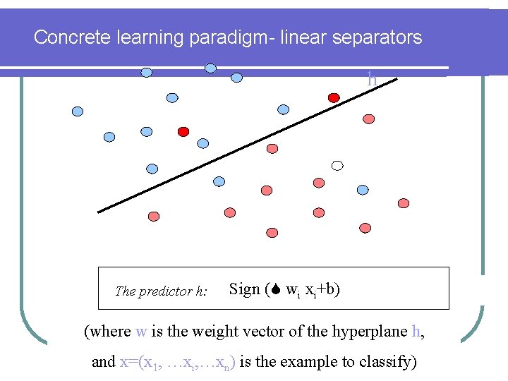 Concrete learning paradigm- linear separators h The predictor h: Sign ( wi xi+b) (where