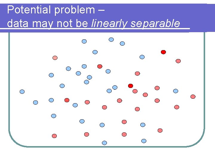Potential problem – data may not be linearly separable 