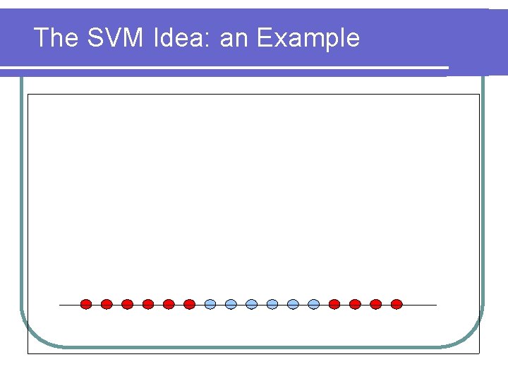 The SVM Idea: an Example 