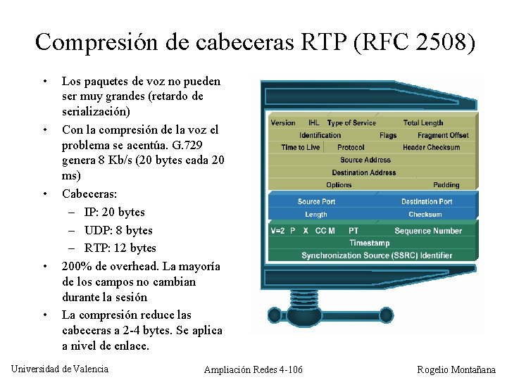 Compresión de cabeceras RTP (RFC 2508) • • • Los paquetes de voz no