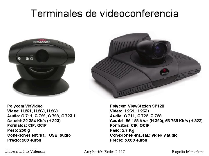 Terminales de videoconferencia Polycom Via. Video: H. 261, H. 263+ Audio: G. 711, G.