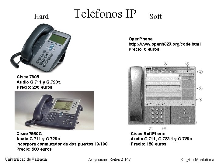 Hard Teléfonos IP Soft Open. Phone http: //www. openh 323. org/code. html Precio: 0