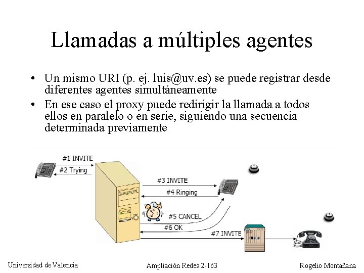 Llamadas a múltiples agentes • Un mismo URI (p. ej. luis@uv. es) se puede