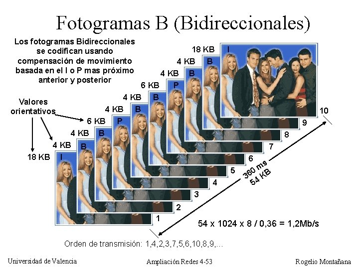 Fotogramas B (Bidireccionales) Los fotogramas Bidireccionales se codifican usando compensación de movimiento basada en