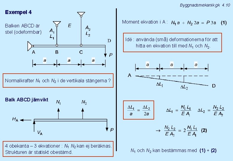 Byggnadsmekanik gk 4. 10 Exempel 4 Balken ABCD är stel (odeformbar) Moment ekvation i