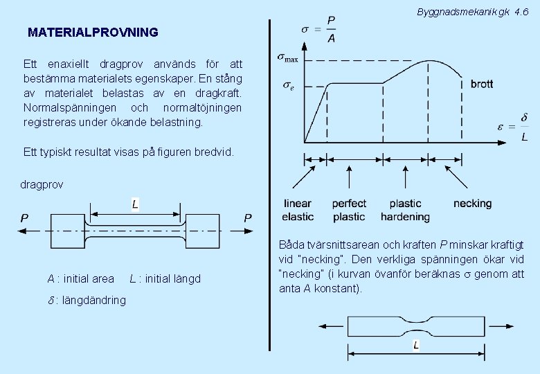 Byggnadsmekanik gk 4. 6 MATERIALPROVNING Ett enaxiellt dragprov används för att bestämma materialets egenskaper.
