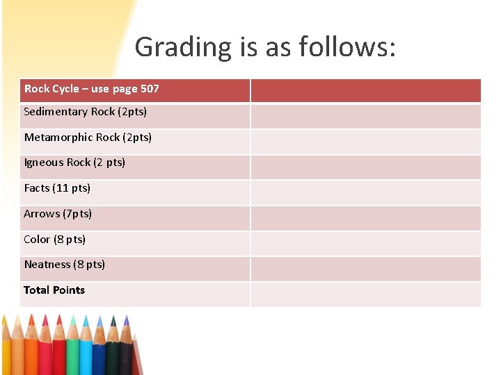 Grading is as follows: Rock Cycle – use page 507 Sedimentary Rock (2 pts)