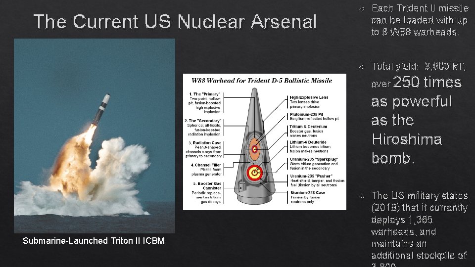 The Current US Nuclear Arsenal Each Trident II missile can be loaded with up