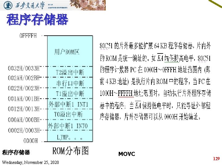 程序存储器 Wednesday, November 25, 2020 MOVC 129 