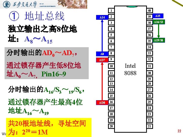 ① 地址总线 1 40 2 39 3 38 A 16/S 3 4 37 5