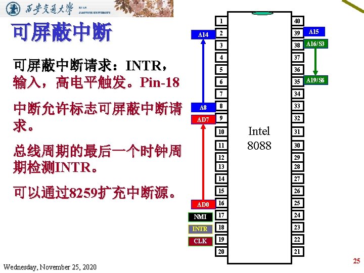 可屏蔽中断 1 40 2 39 3 38 A 16/S 3 4 37 5 36