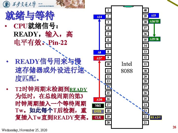 就绪与等待 1 40 2 39 3 38 A 16/S 3 4 37 5 36