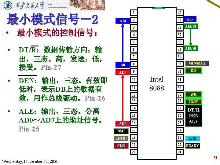 最小模式信号－2 1 40 2 39 3 38 A 16/S 3 4 37 5 36