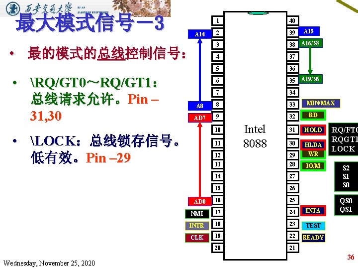 最大模式信号－3 1 40 2 39 3 38 A 16/S 3 4 37 5 36