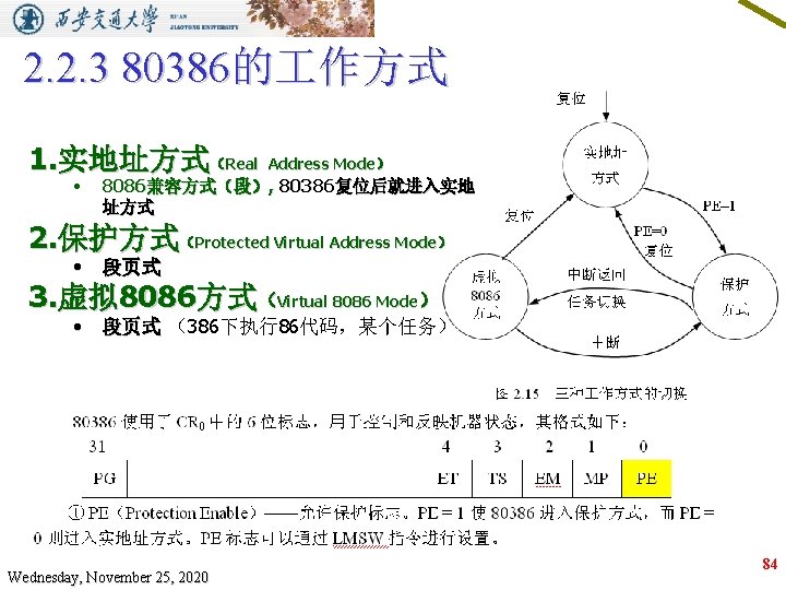 2. 2. 3 80386的 作方式 1. 实地址方式（Real Address Mode） • 8086兼容方式（段）, 80386复位后就进入实地 址方式 2.