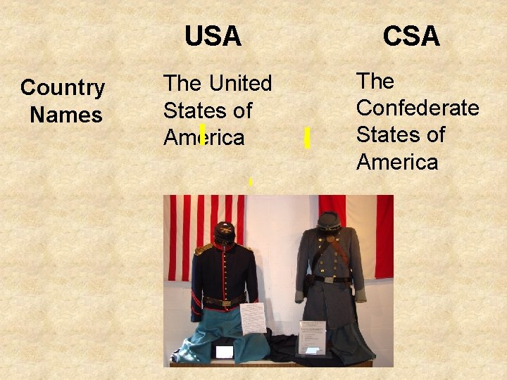Country Names USA CSA The United States of America The Confederate States of America