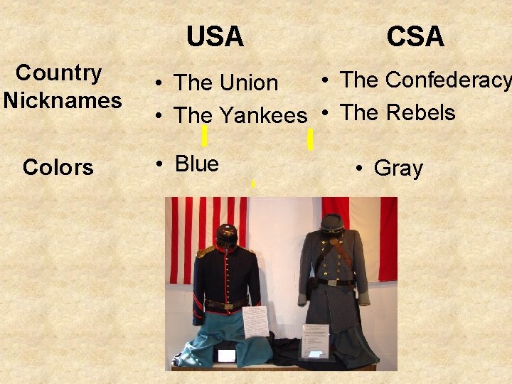 USA Country Nicknames Colors CSA • The Confederacy • The Union • The Yankees