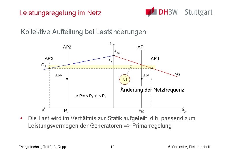 Leistungsregelung im Netz Kollektive Aufteilung bei Laständerungen Änderung der Netzfrequenz • Die Last wird