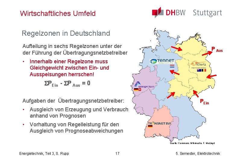 Wirtschaftliches Umfeld Regelzonen in Deutschland Aufteilung in sechs Regelzonen unter der Führung der Übertragungsnetzbetreiber