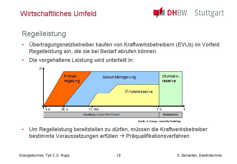 Wirtschaftliches Umfeld Regelleistung • Übertragungsnetzbetreiber kaufen von Kraftwerksbetreibern (EVUs) im Vorfeld Regelleistung ein, die