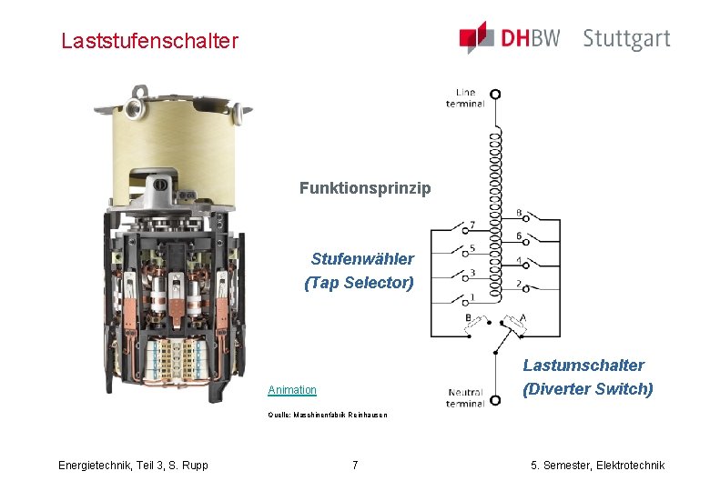 Laststufenschalter Funktionsprinzip Stufenwähler (Tap Selector) Lastumschalter (Diverter Switch) Animation Quelle: Maschinenfabrik Reinhausen Energietechnik, Teil