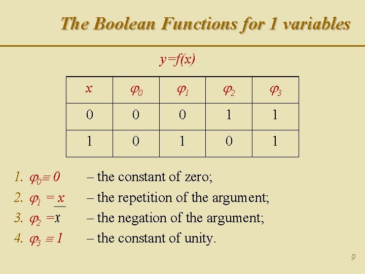 The Boolean Functions for 1 variables y=f(x) 1. 0 0 2. 1 = x