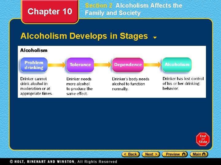 Chapter 10 Section 2 Alcoholism Affects the Family and Society Alcoholism Develops in Stages