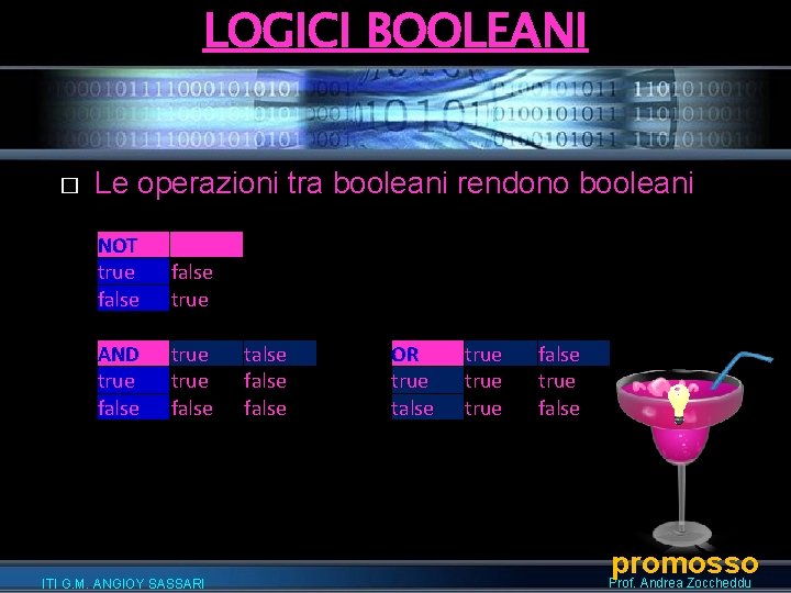 LOGICI BOOLEANI � Le operazioni tra booleani rendono booleani NOT true false true AND