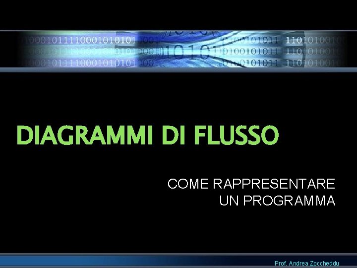 DIAGRAMMI DI FLUSSO COME RAPPRESENTARE UN PROGRAMMA Prof. Andrea Zoccheddu 