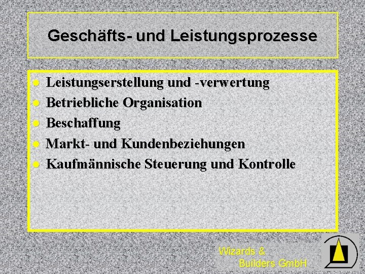 Geschäfts- und Leistungsprozesse l l l Leistungserstellung und -verwertung Betriebliche Organisation Beschaffung Markt- und