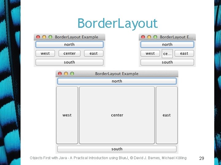 Border. Layout Objects First with Java - A Practical Introduction using Blue. J, ©