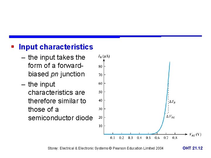 § Input characteristics – the input takes the form of a forwardbiased pn junction