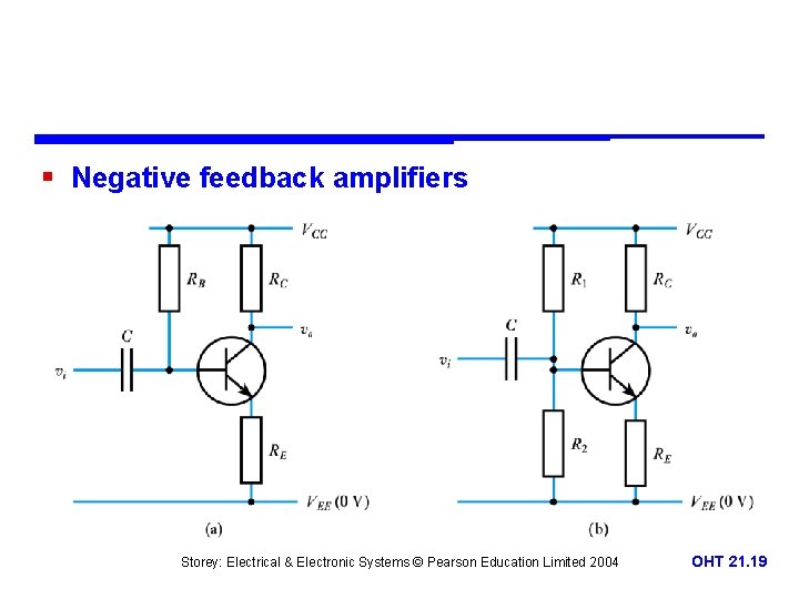 § Negative feedback amplifiers Storey: Electrical & Electronic Systems © Pearson Education Limited 2004