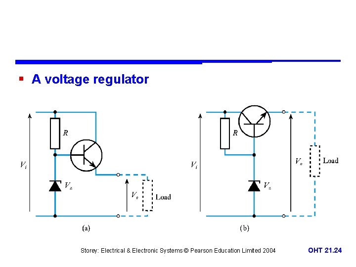 § A voltage regulator Storey: Electrical & Electronic Systems © Pearson Education Limited 2004