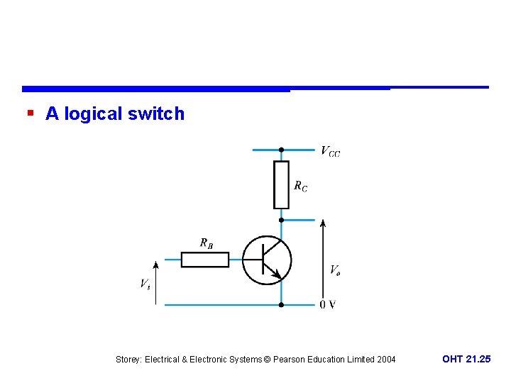 § A logical switch Storey: Electrical & Electronic Systems © Pearson Education Limited 2004